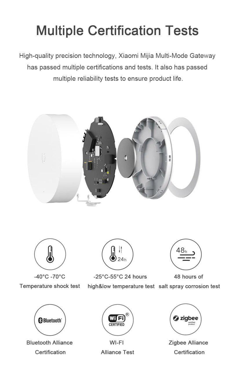 Xiaomi Mijia Smart HUB Gateway 3 heureka 6
